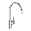 Grohe Concetto - stojanková drezová batéria