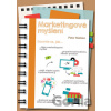 Marketingové myšlení - Peter Matisko