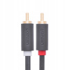 Ugreen 10520