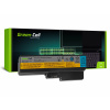 Green Cell LE06 Baterie IBM Lenovo B550 G530 G550 G555 N500 4400mAh Li-ion - neoriginální