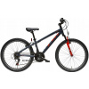 Junior bicykel - BICYKEL KROSS LEA JR 1.0 celadon 24