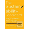 The Sustainability Score…