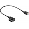 Konektor RM Audio RM-AMi-USB