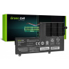 GreenCell Green Cell L14L2P21/M2P21 batéria pre Lenovo Yoga 500-14 500-14IBD 500-14ISK 500-15