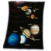 Chránič matraca - Pasenie polyester 160 x 130 cm čierna prikrývka (Vesmírna planéta zahreje veľkú prikrývku sleva 130x160)