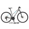 GT Transeo COMP Women's 2024 Grey Veľkosť rámu: M