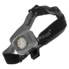 Smith & Wesson® Svietidlo čelové NIGHT GUARD ™ dobíjacie