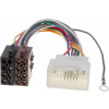 ISO redukce Citroen / Mitsubishi / Peugeot od r.v. 2007