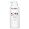 GOLDWELL Dualsenses Blondes And Highlights 60sec Treatment 500ml - maska pre bielu blond