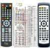 onkyo rc-542dv náhradný diaľkový ovládač kompatibilný