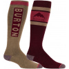 pánske podkolienky BURTON WEEKEND MIDWEIGHT 2 PACK SOCKS Deep Red M