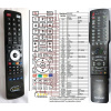 sharp ga415wjsa náhradný diaľkový ovládač kompatibilný