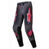 ALPINESTARS nohavice SUPERTECH LIPAN, ALPINESTARS (dymová červená) 2025 - 38