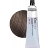L'Oréal Professionnel Dia Light demi-permanentná farba na vlasy 8.21 60ml