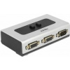 Delock Sériový Switch RS-232 / RS-422 / RS-485 2-portový manuální