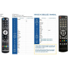 General BENSAT 200IR, 210IR PVR, 290IR, 250IR PVR - dálkový ovladač