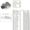 DZE 2376-01 DZE REGULÁTOR NAPÄTIA YAMAHA YFM 125/250/350/400/450/600/660 (RAPROR,BIG BEAR, KODIAK,GRIZZLY, BRUIN), SUZUKI LTZ40