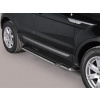 Bočné nerezové nášľapy Range Rover Evoque