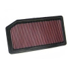 K&N filter do originál airboxu Honda Ridgeline motor 3.5 -- rok výroby 2006-14