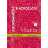 Anorganické názvosloví v kostce - Ondřej Jankovský