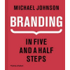Branding