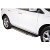 Bočné nerezové nášľapy Mazda CX-5