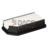 TATechnix Vzduchový filter Hyundai i20 I (PB, PBT) - DACO Germany