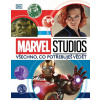 Marvel Studios: Všechno, co potřebuješ vědět