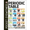 Periodic Table - Dorling Kindersley