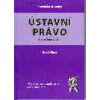 Ústavní právo 3 vydání - Klíma Karel