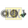 SCHAEFFLER LuK Sada spojky LuK RepSet Pro 640 3081 33