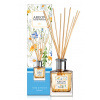 AREON HOME PERFUME BOTANIC 150ml Spa
