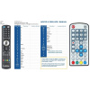 amiko x-finder náhradný diaľkový ovládač kompatibilný