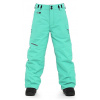 Horsefeathers Spire II Turquoise M