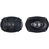 SCS BX6902 autoreproduktory SENCOR (SCS BX6902)