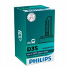 Philips D3S (plynová výbojka) 35 W 42403XV2C1