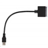 SanDisk Notebook Upgrade Kit for SSD SDSSD-UPG-G25