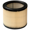 Cleancraft® HEPA kazetový filter pre wetCAT 130 RS