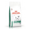 Royal Canin Veterinary Diet Dog Satiety Small 1,5 kg