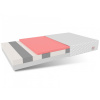 FRONTI Matrac PARMA 90 x 200