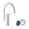 Grohe QuickFix Start Drezová batéria, chróm 30469000-GR