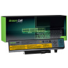 Green Cell LE20 Baterie Lenovo IBM Y460 Y560 4400mAh Li-ion - neoriginální