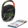 JBL Clip 4 Squad JBL CLIP4SQUA