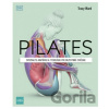 PILATES