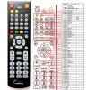 General MATSUI DVD-3286E - náhradný diaľkový ovládač