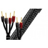 Reprokáble Audioquest Rocket 44 Rozmery: sbw 2 x 2,5m