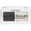 Catrice Diamond Treasures duo očné tiene 030 Smokey Diamond 2,8 g