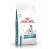 Royal Canin Veterinary Health Nutrition Anallergenic Dog 3 kg