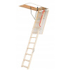 Fakro LTK Energy - 70x120 - 280 cm
