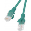 PATCHCORD KAT.5E 0.25M ZIELONY FLUKE PASSED LANBERG 10-PACK
